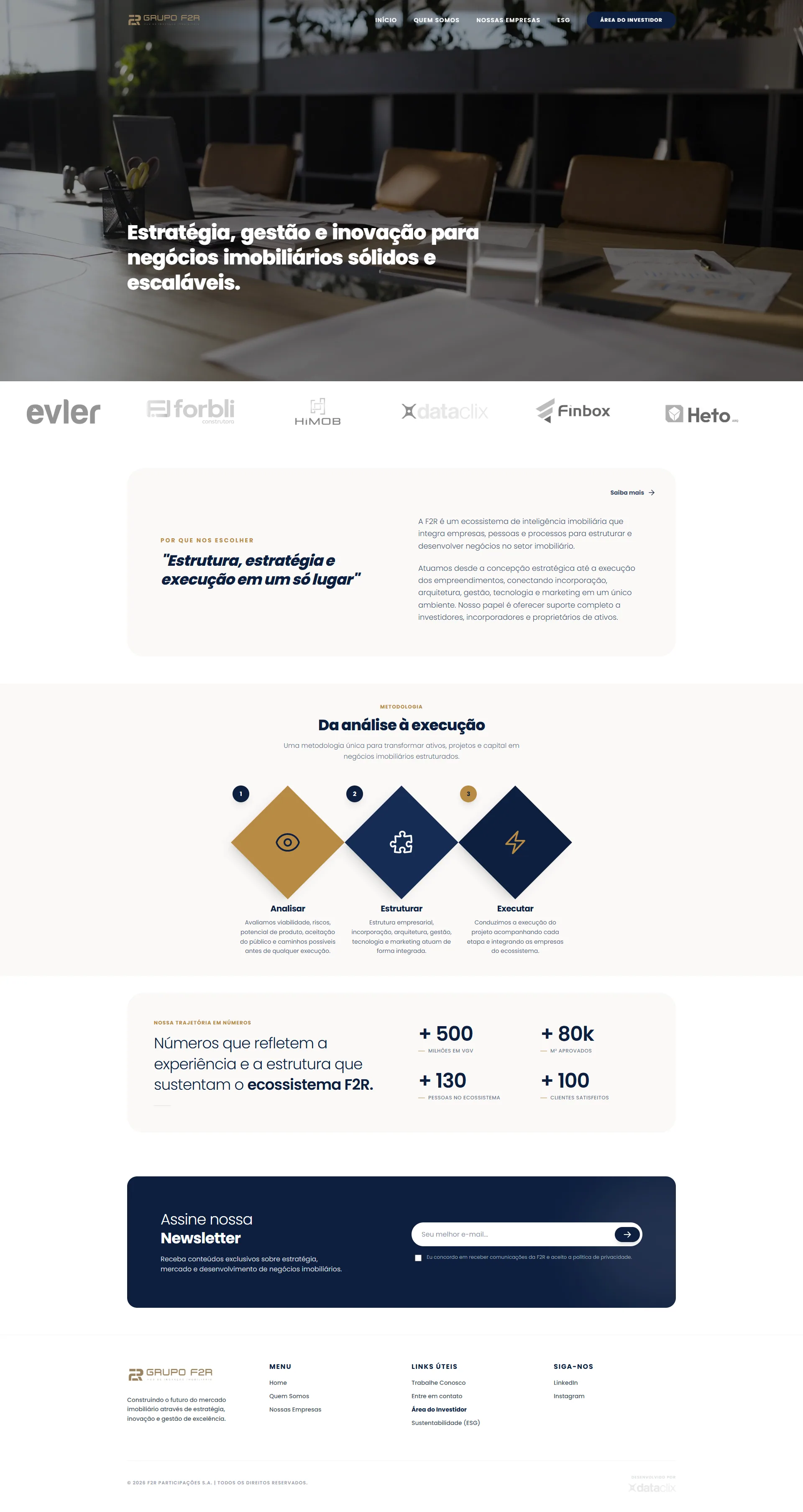 Website F2R Participações